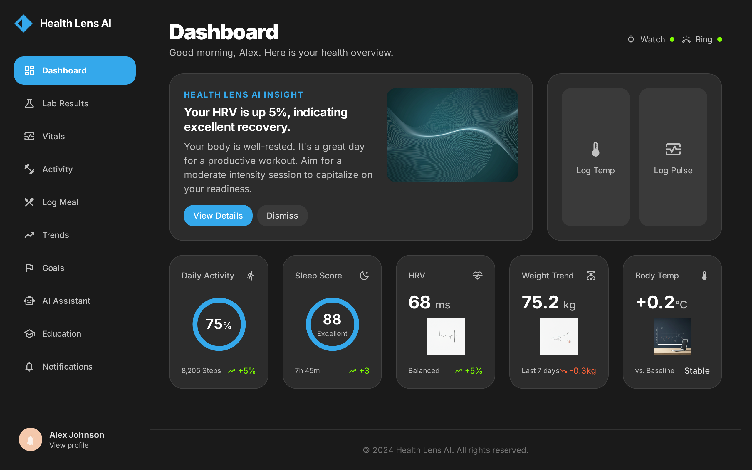 HealthLens AI dashboard